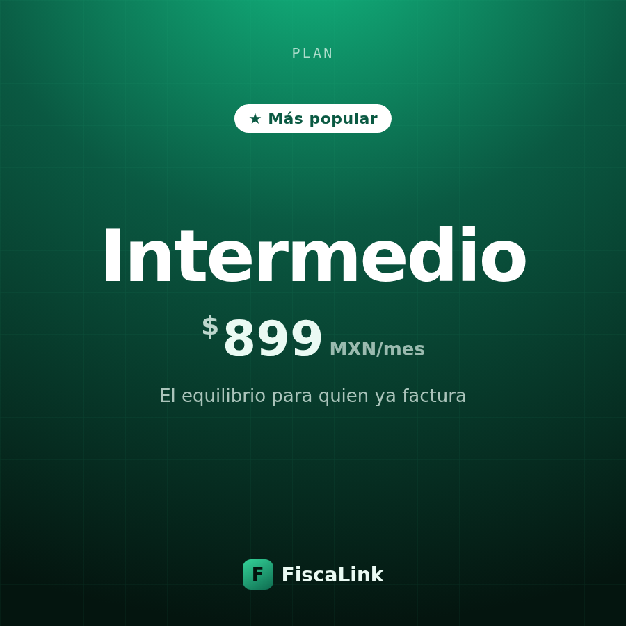 Pack Contable Intermedio (Fiscalink)
